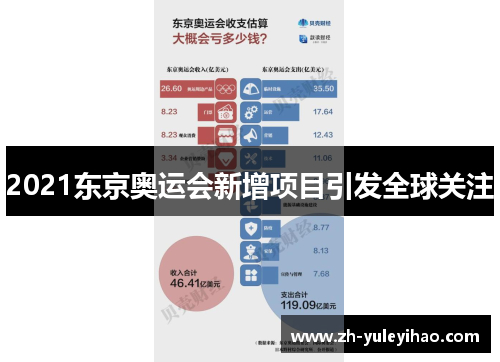 2021东京奥运会新增项目引发全球关注 2021东京奥运会新增项目引发全球关注